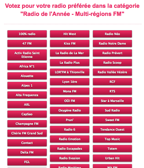 Votez pour votre radio préférée