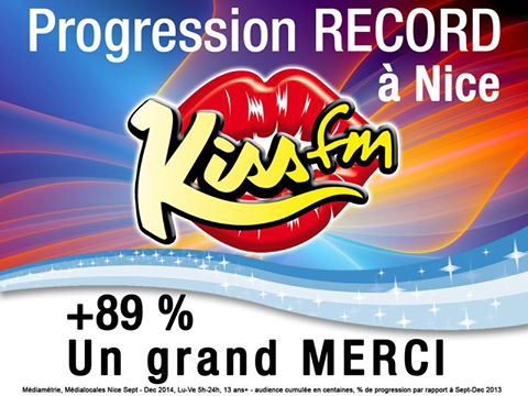 Intermédiaires - Kiss FM signe une progression record