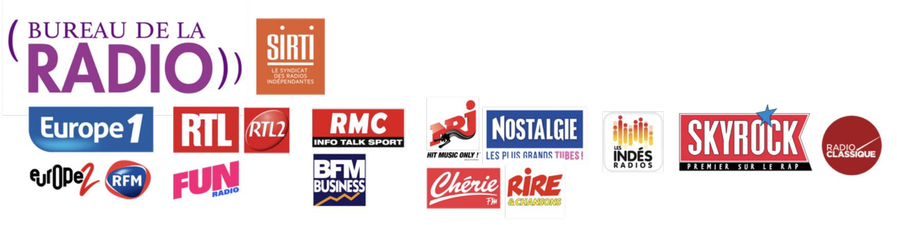 Les radios privées demandent le plafonnement des ressources publicitaires de Radio France 