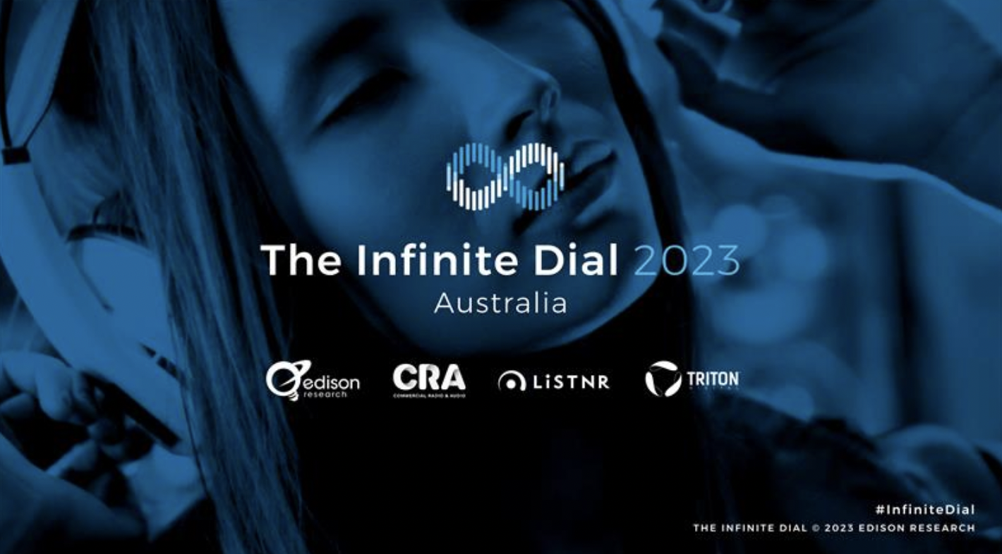 79% de la population australienne écoute la radio AM, FM et DAB+