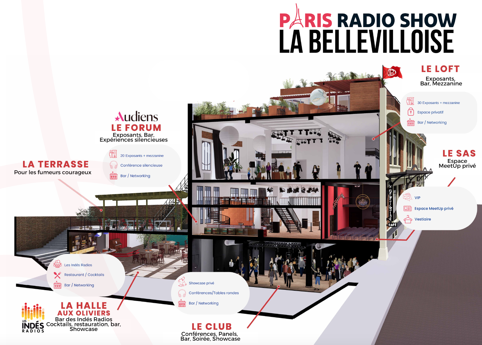 2024 : la renaissance du Paris Radio Show
