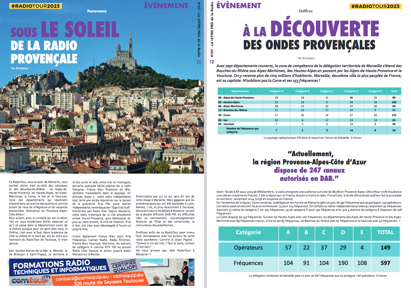 Abonnez-vous pour ne rien rater de l'actualité de la radio