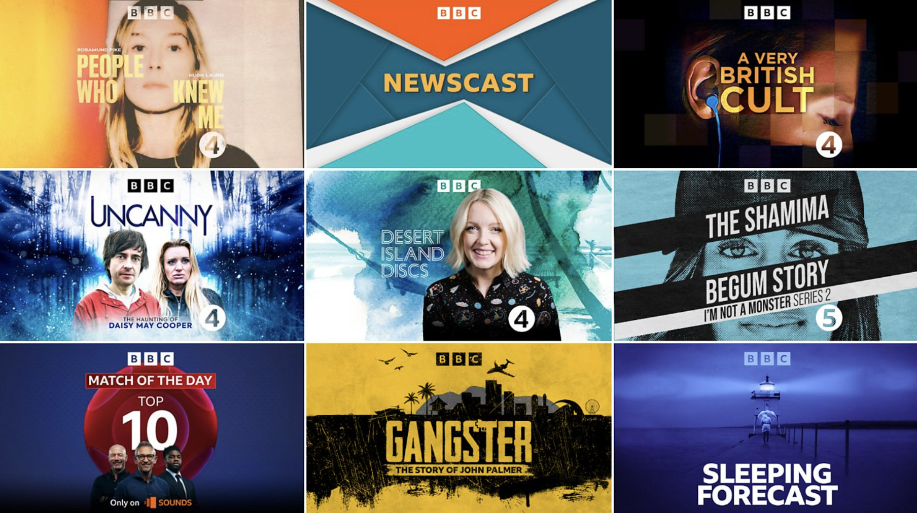 BBC Sounds : 34% de hausse d'audience pour les podcasts