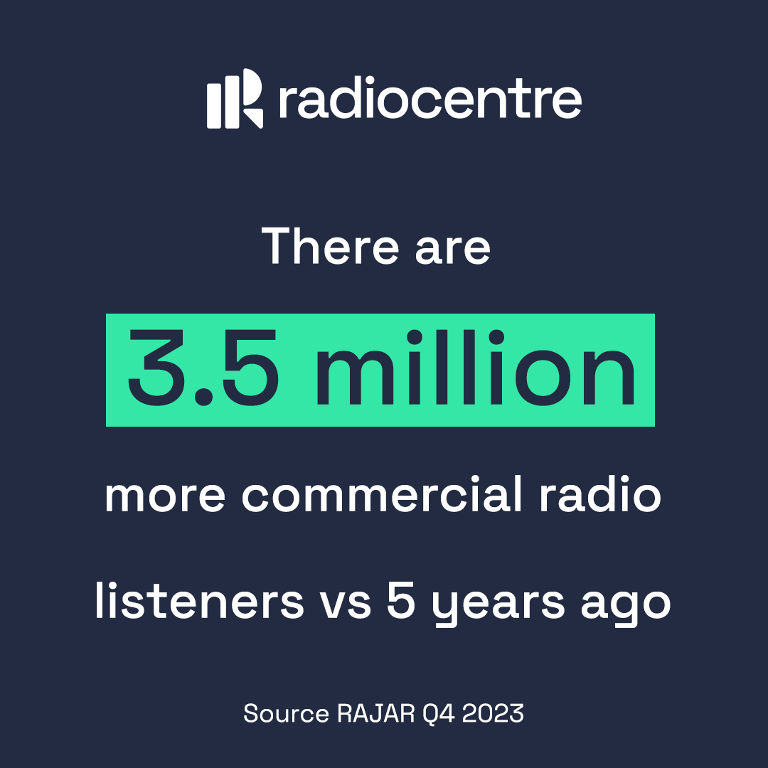 Royaume-Uni : la radio commerciale gagne 1 million d'auditeurs chaque année
