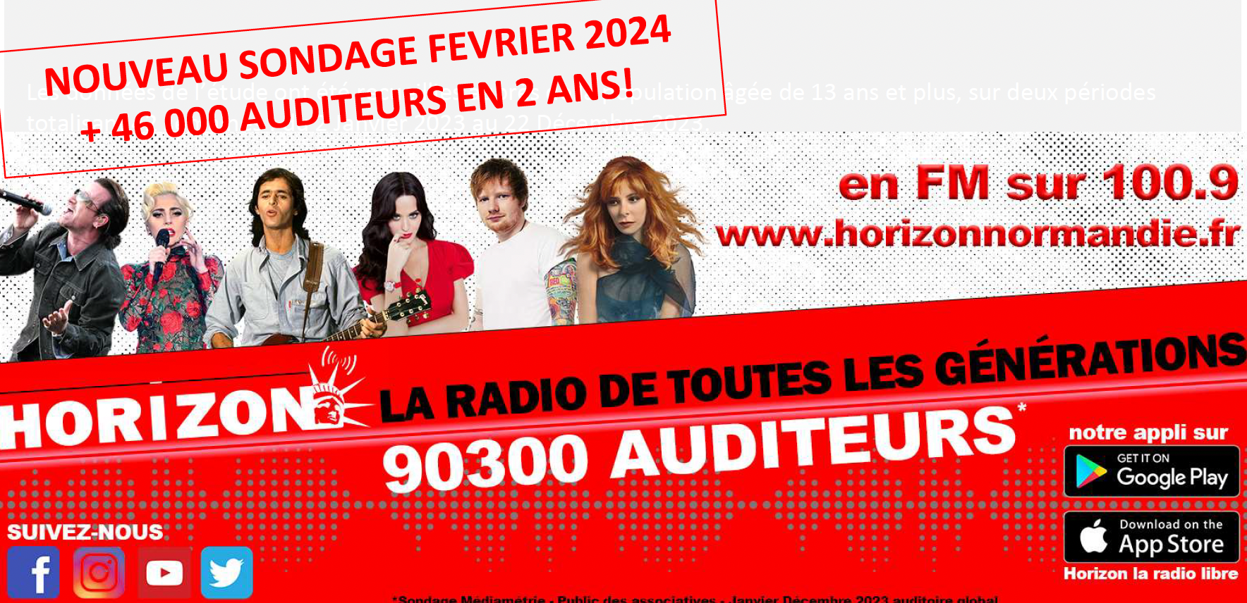 Horizon double son audience en deux ans 