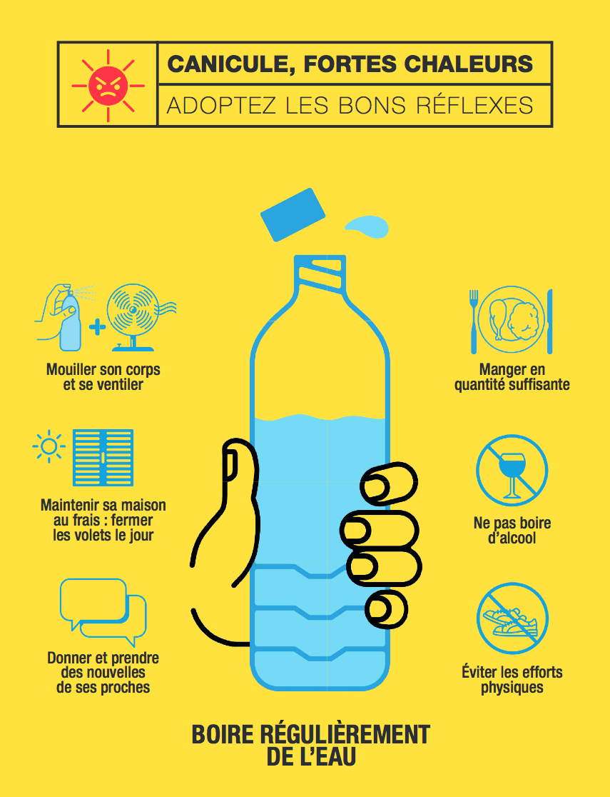 Diffusion de messages d’alerte sanitaire sur la canicule