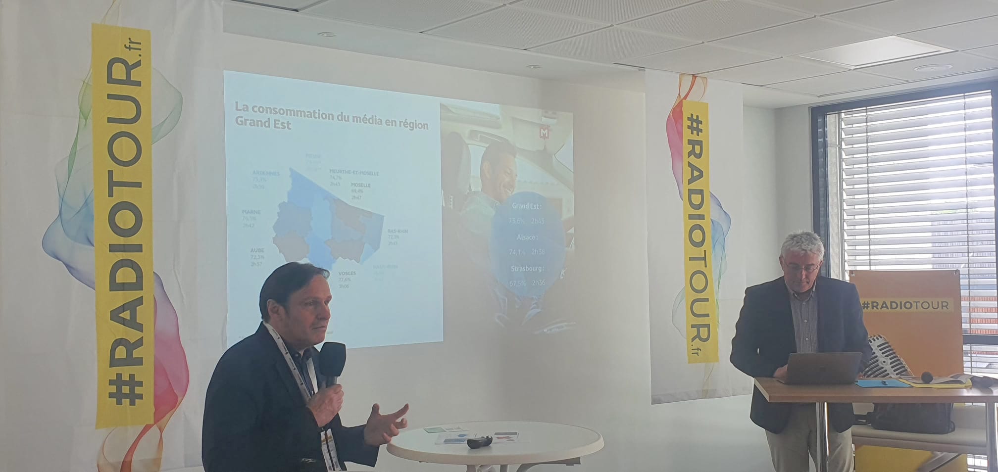 Ce matin au RadioTour à Strasbourg, Guy Détrousselle, Directeur commercial Développement à Médiamétrie a disséqué les audiences des radios du Grand Est
