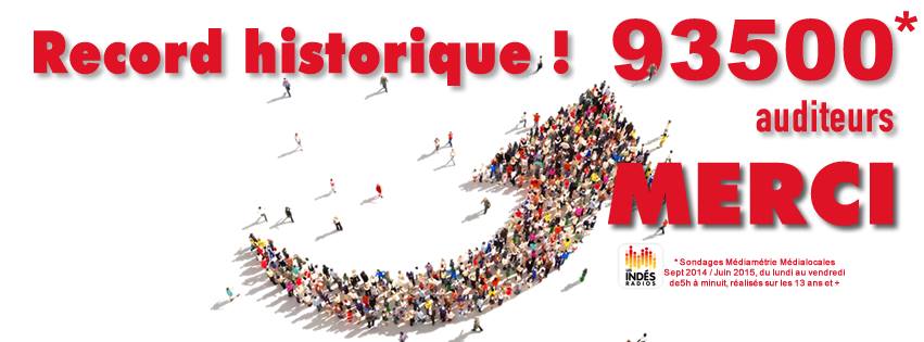 Ils sont 93 500 à écouter Radio 6