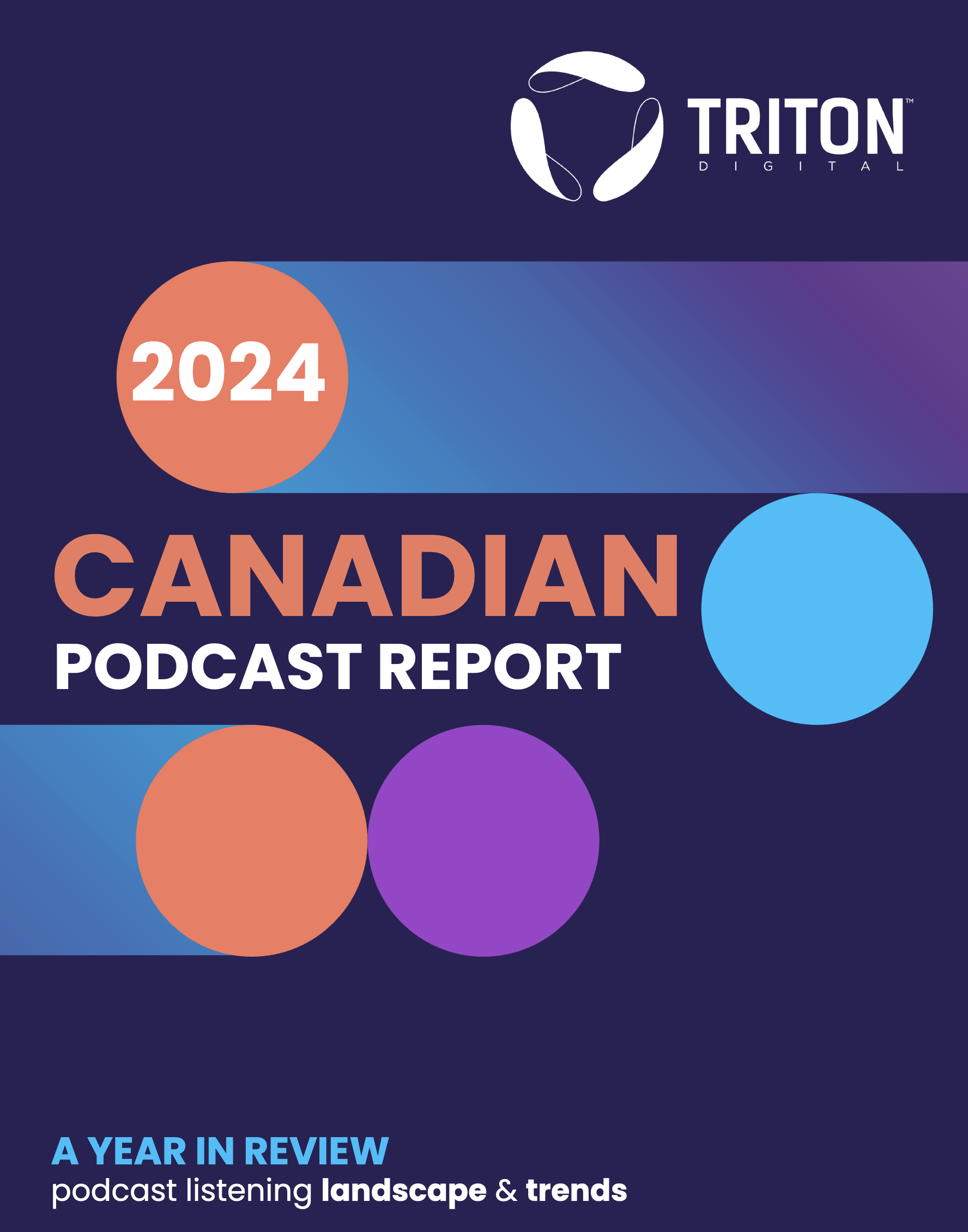 Triton dévoile une étude sur les tendances des podcasts au Canada