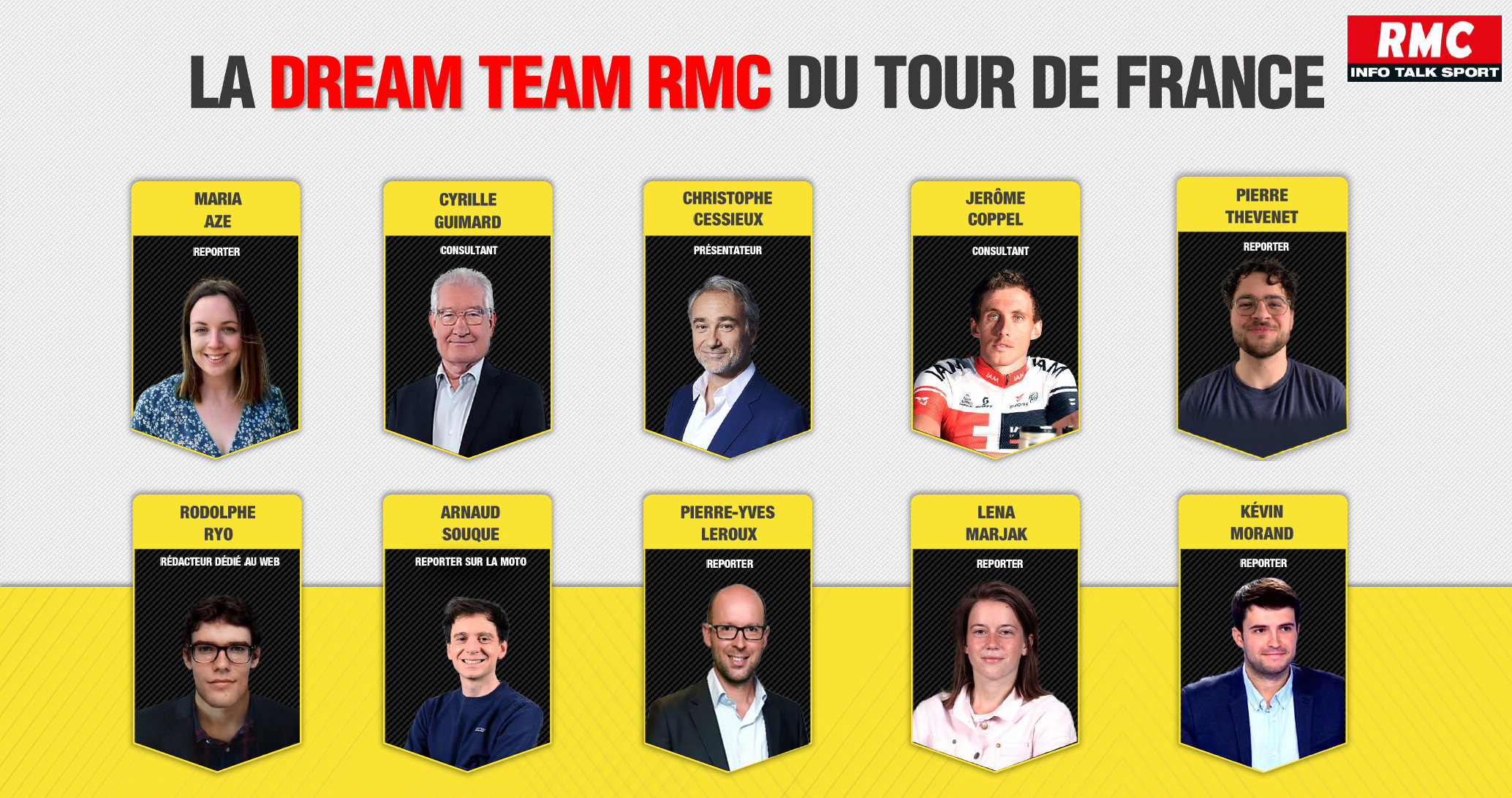 Ibox Trap Rmc RMC : les étapes du Tour de France en intégralité