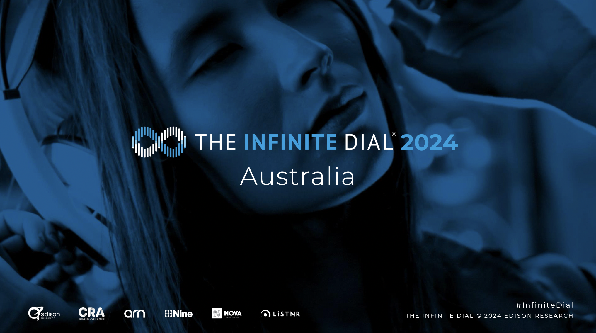 Australie : la radio est la source audio principale en voiture