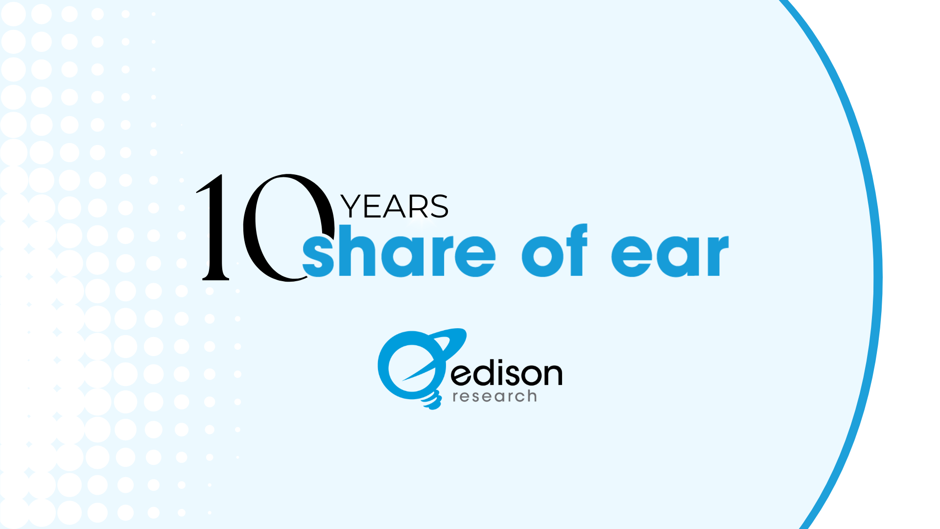 États-Unis : le temps d'écoute audio évolue vite