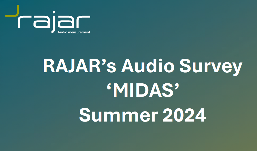 L'étude MIDAS 2024 révèle les nouvelles tendances d'écoute au Royaume-Uni