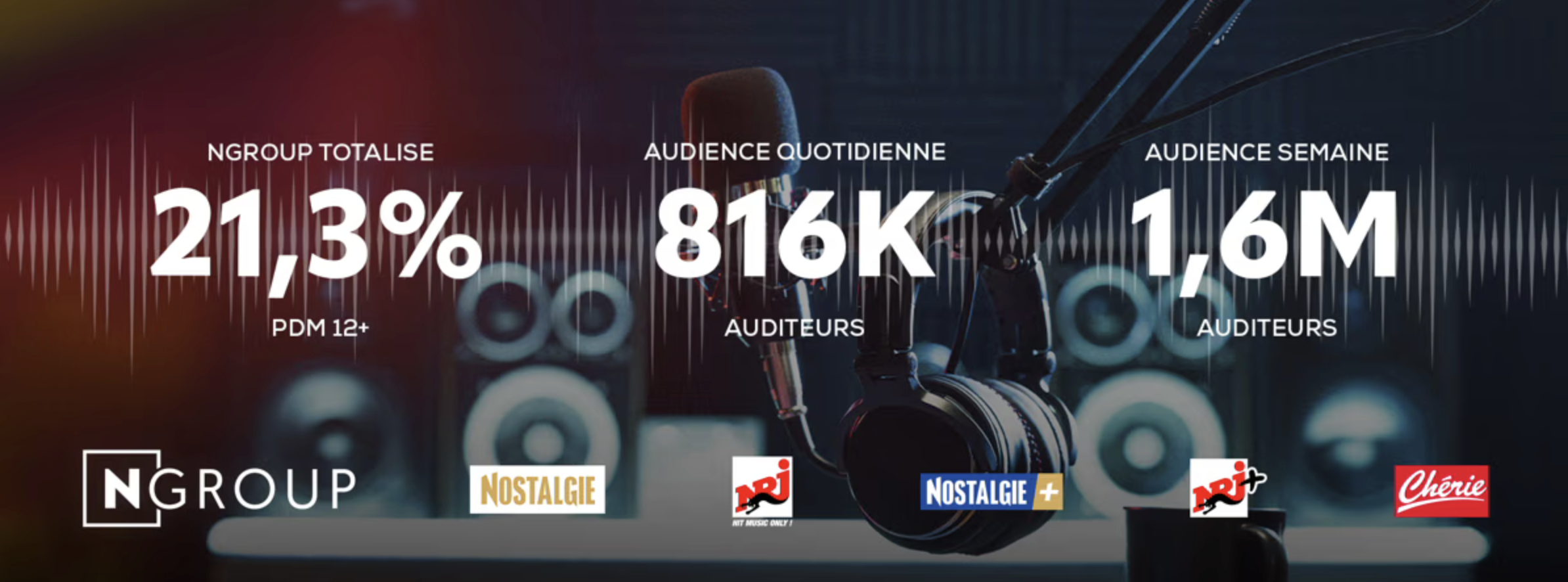 Belgique : NRJ ou "le renouveau en marche"