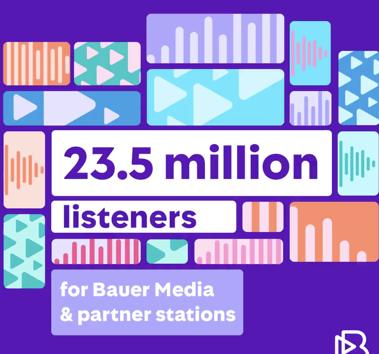 Bauer Media Audio UK célèbre encore des audiences record 