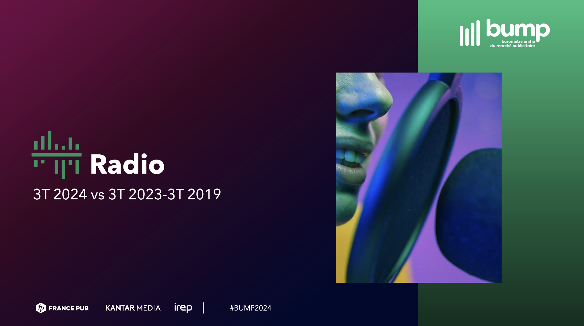 La radio maintient sa progression dans le paysage publicitaire