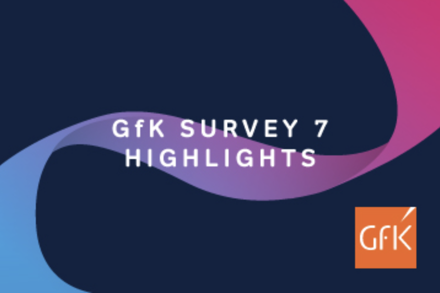 Australie : le numérique et les jeunes alimentent l'audience de la radio commerciale