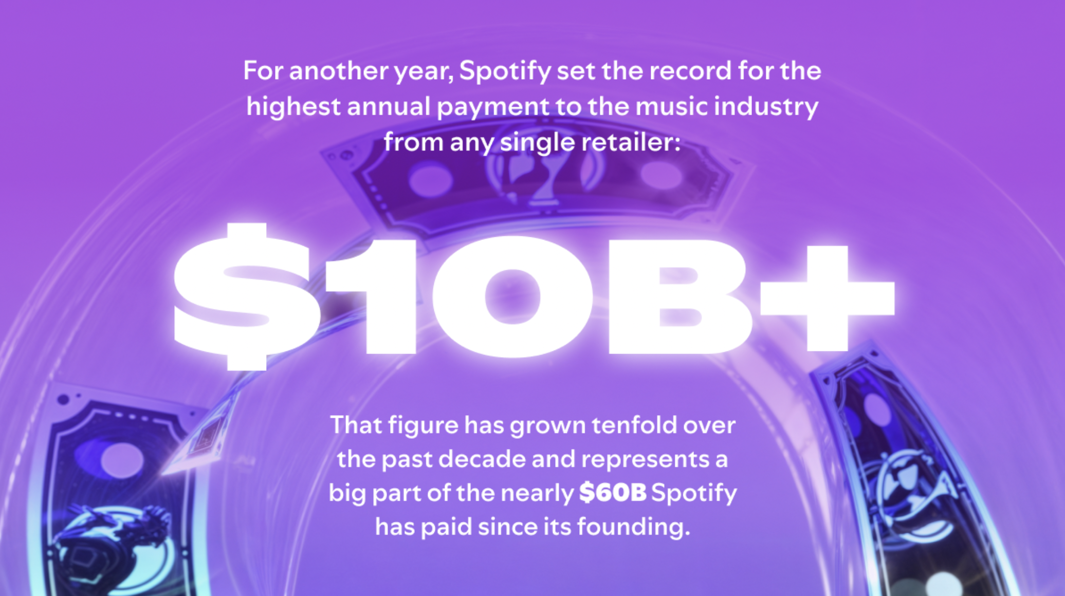 Spotify : 10 milliards de dollars versés en 2024