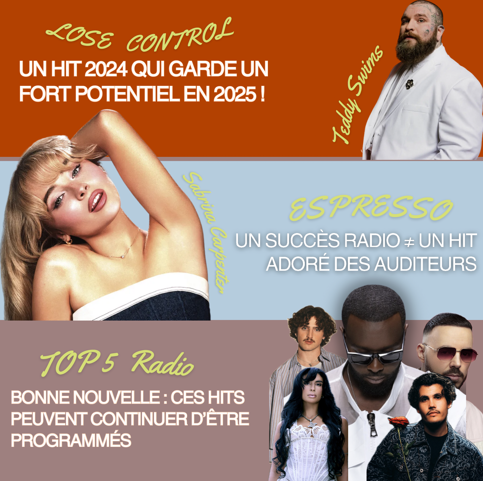 Hyperworld analyse le bilan radio 2024