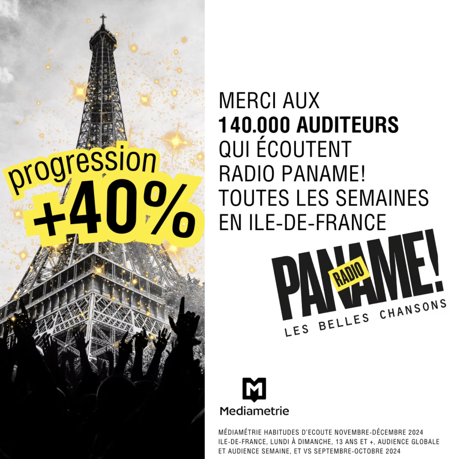 Radio Paname! : hausse 3.5% de l'audience globale en Île-de-France
