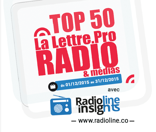 Top 50 La Lettre Pro - Radioline de décembre 2015
