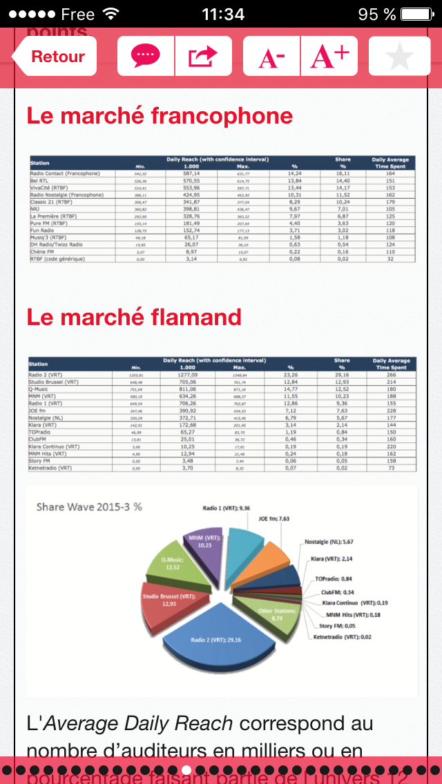 Recevez nos "alertes radio"