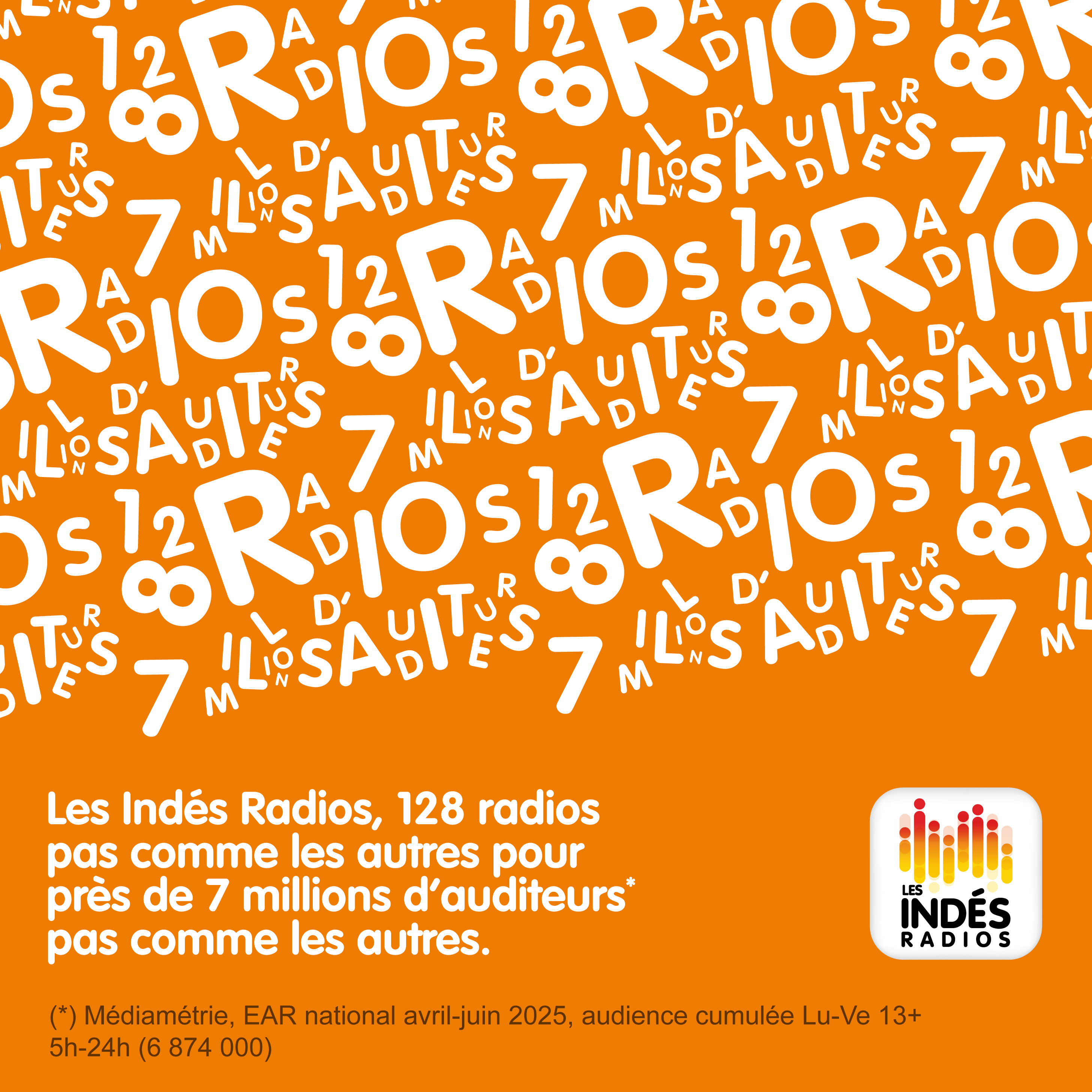 Environ 3 millions d’auditeurs chaque matin pour Les Indés Radios