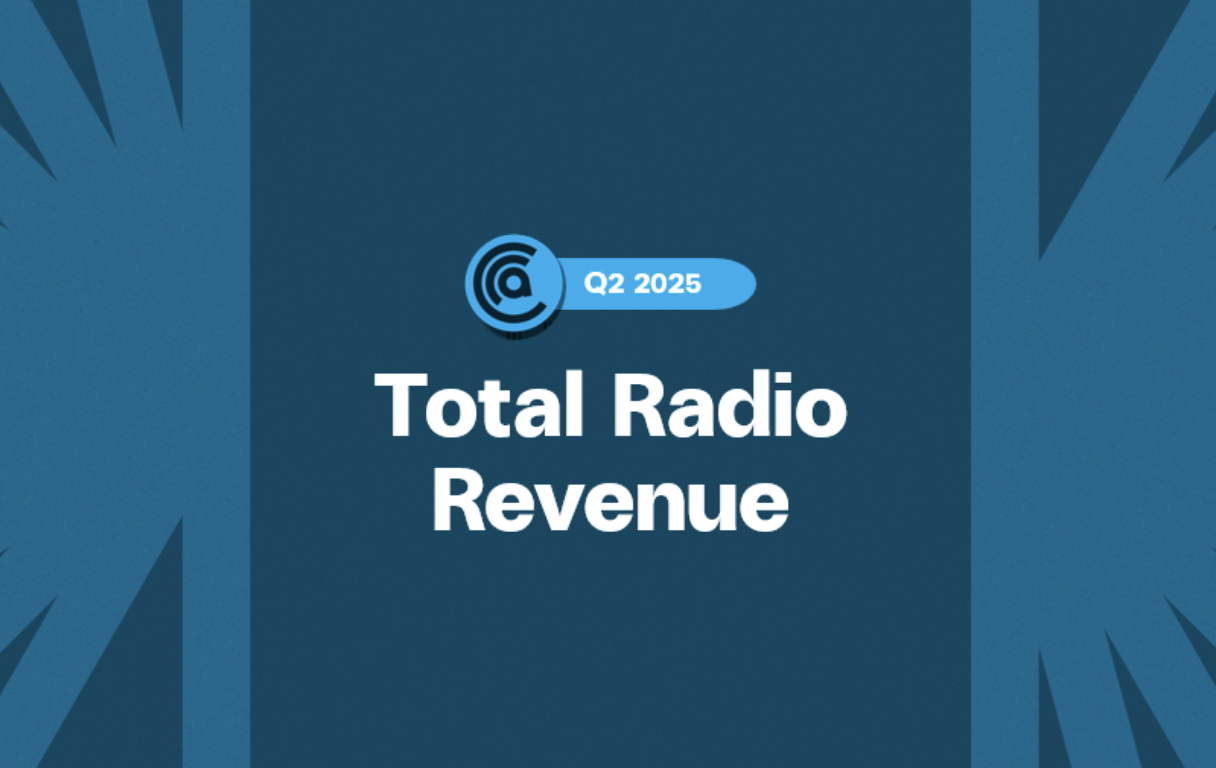 Marché australien de la radio : stabilité globale, forte dynamique sur le numérique