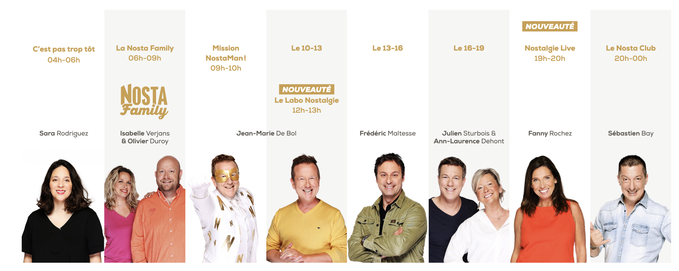 La grille des programmes en semaine de Nostalgie Belgique pour la saison 2025-2026. Deux nouveautés à l’antenne : "Le Labo Nostalgie" à 12h et "Nostalgie Live" chaque soir à 19h.