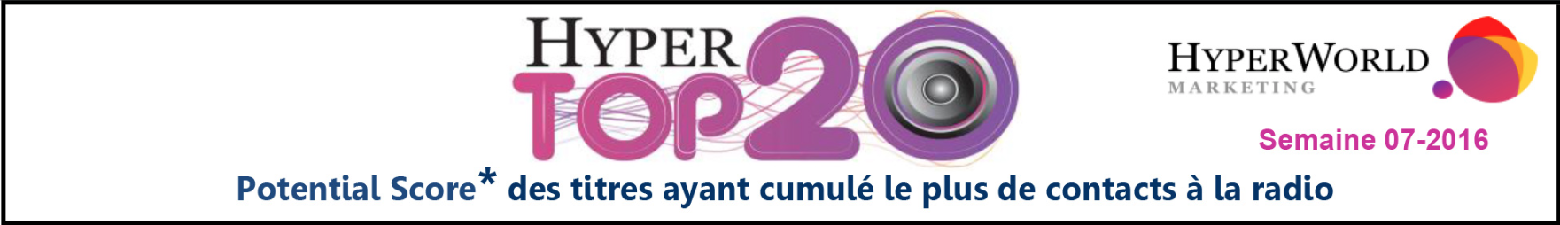 Le MAG 76 - HyperTop20 - Semaine 07-2016 Le dessous des cartes de Yacast