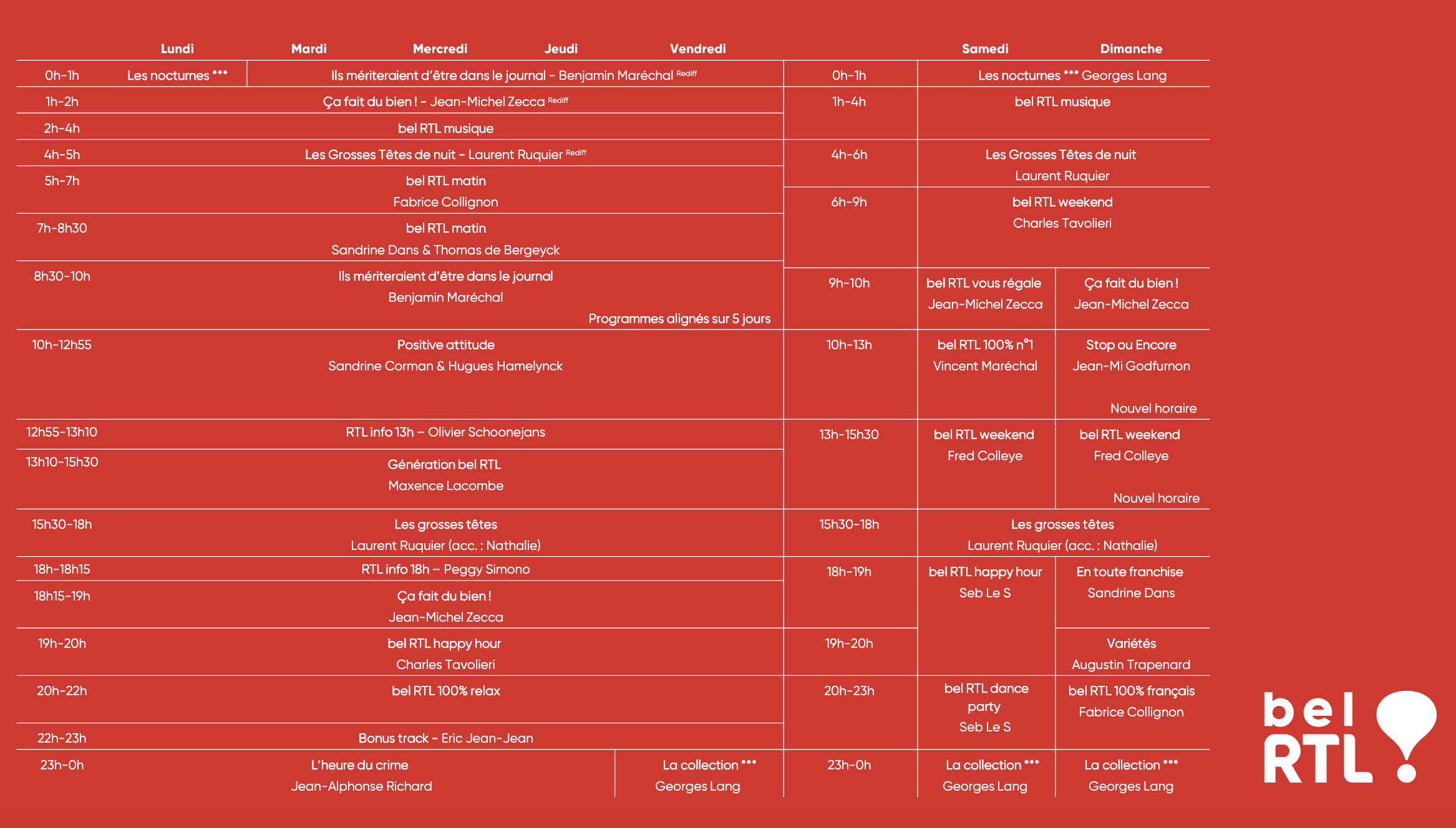 Bel RTL : une nouvelle saison et un nouveau studio
