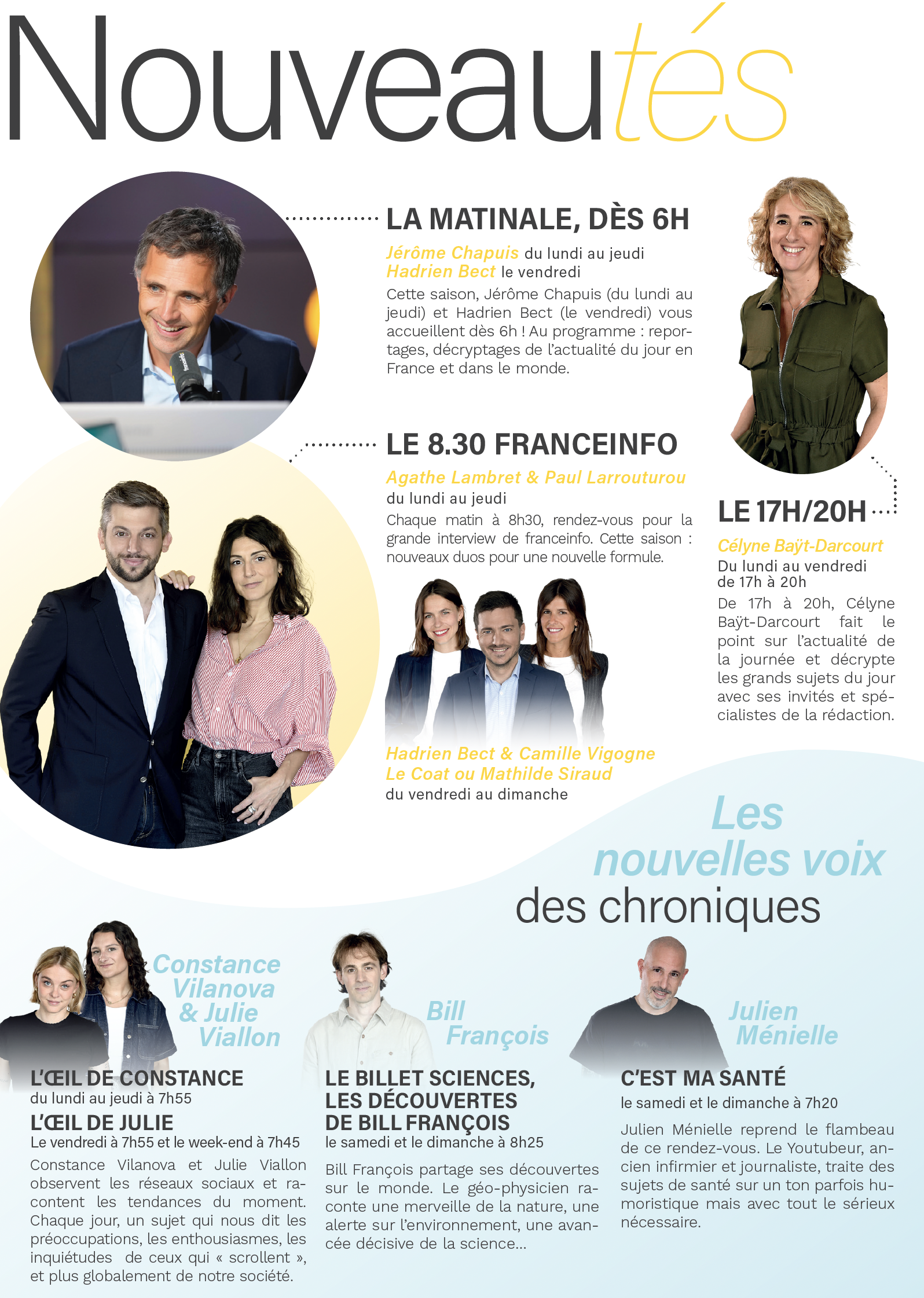 Reportages, nouvelles voix et formats digitaux marquent la rentrée de franceinfo