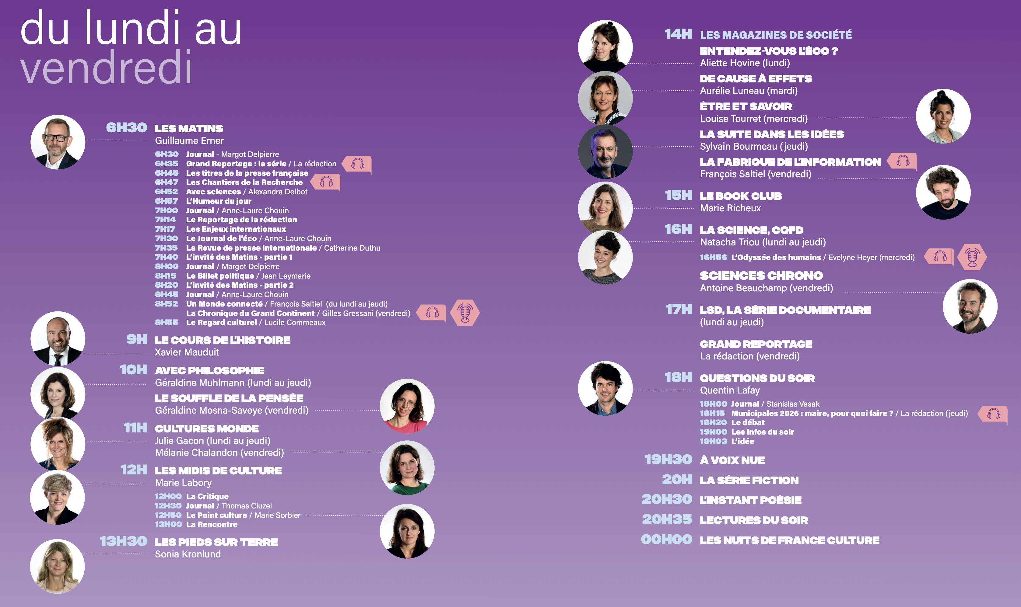 France Culture mise sur les formats audio et vidéo pour élargir ses audiences