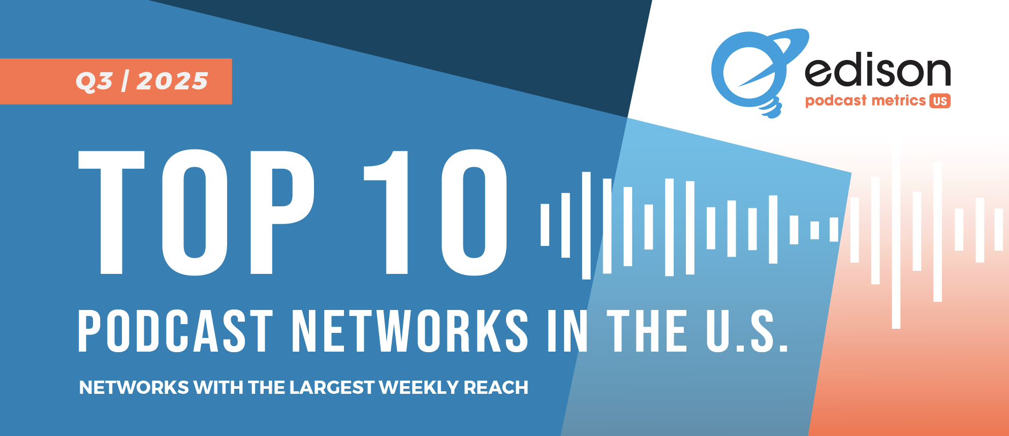 États-Unis : Spotify cède sa première place à SiriusXM