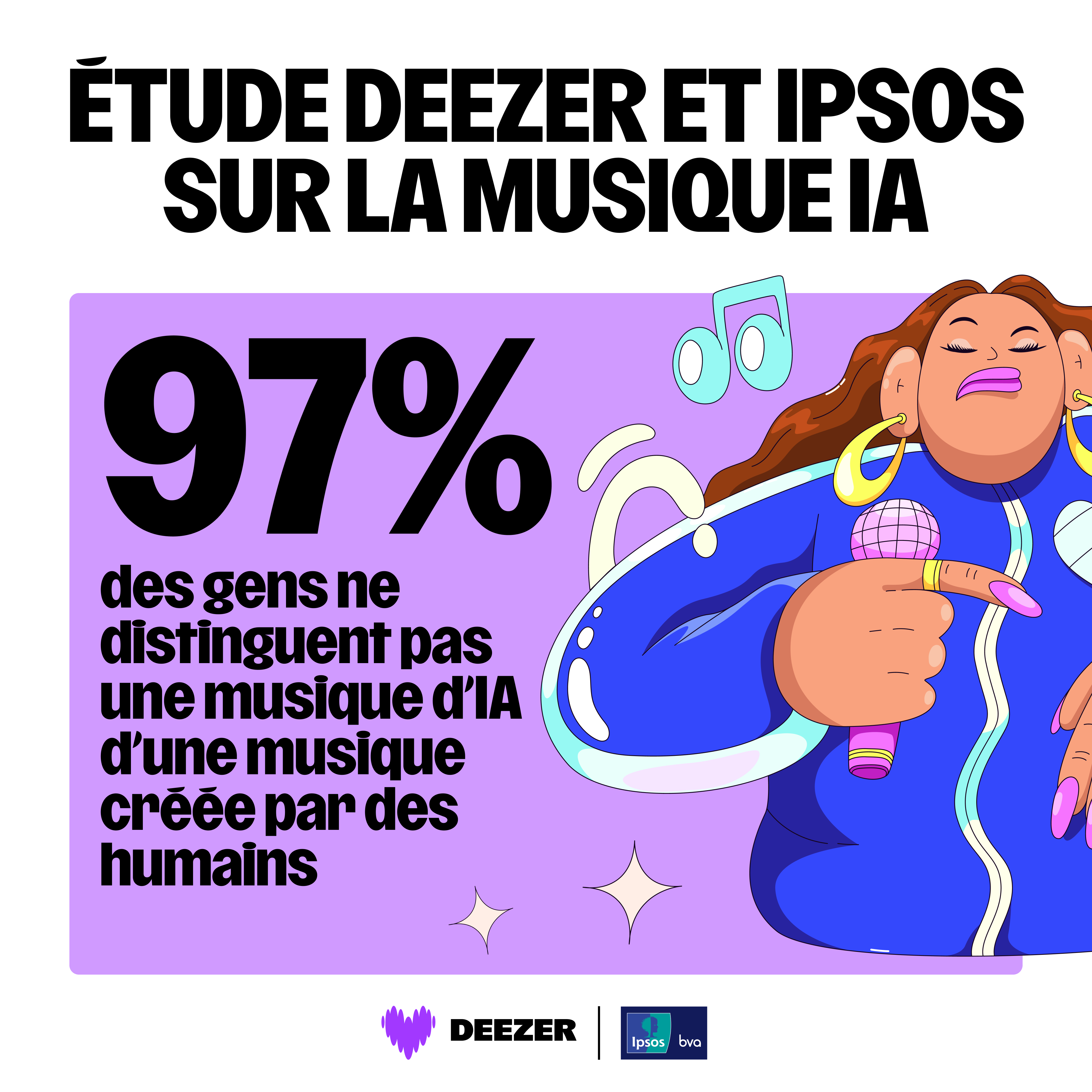 Les Français plébiscitent la transparence face à la musique générée par l’IA