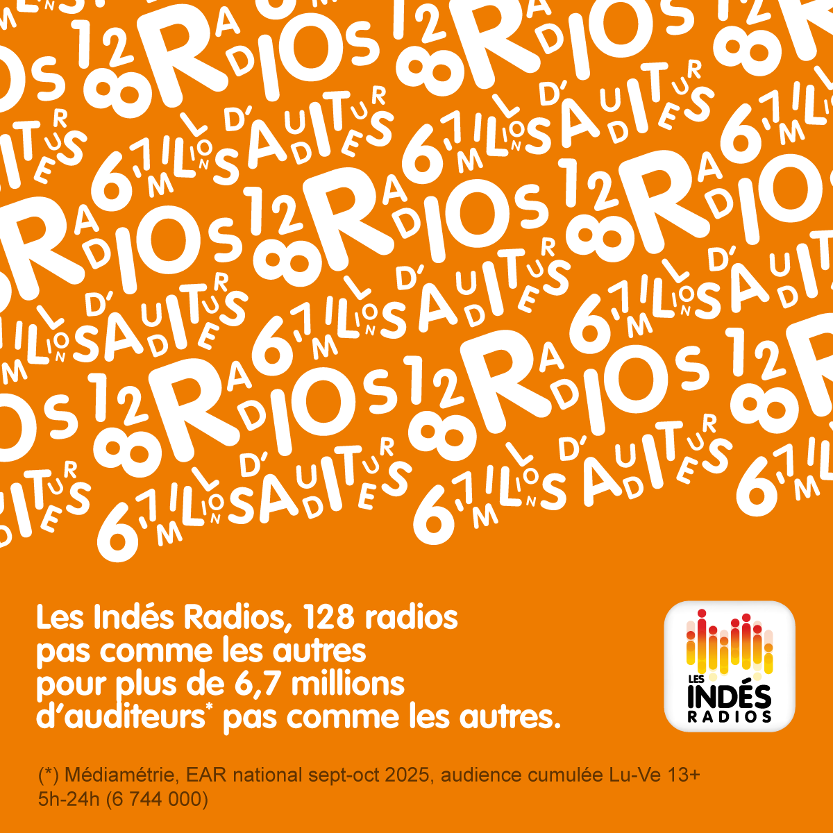 Les Indés Radios rassemblent 6 744 000 auditeurs quotidiens