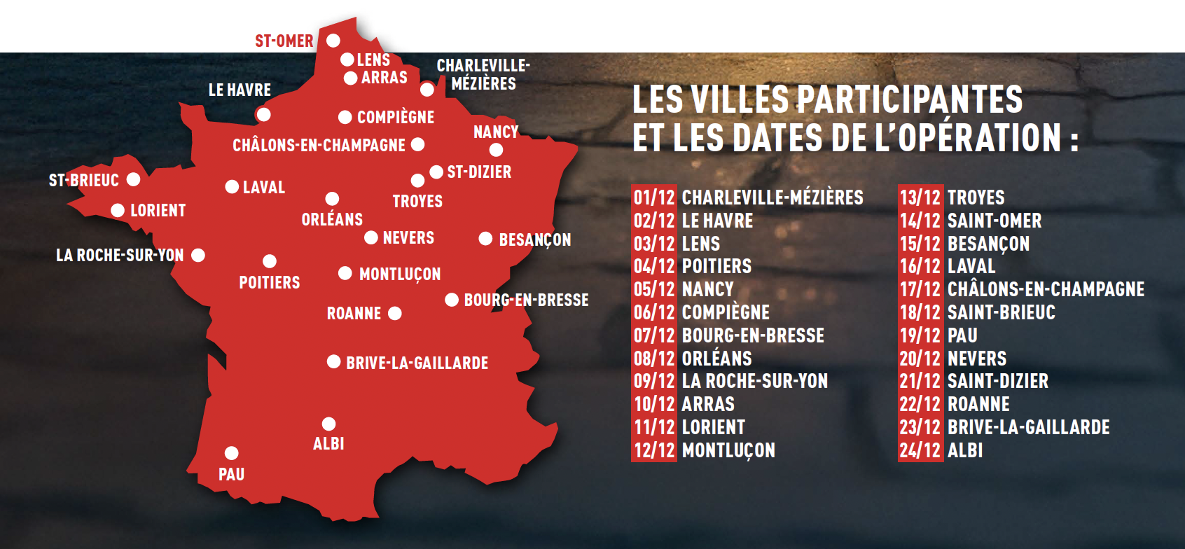 RTL met ses 24 valises sur la ligne de départ dans les centres-villes