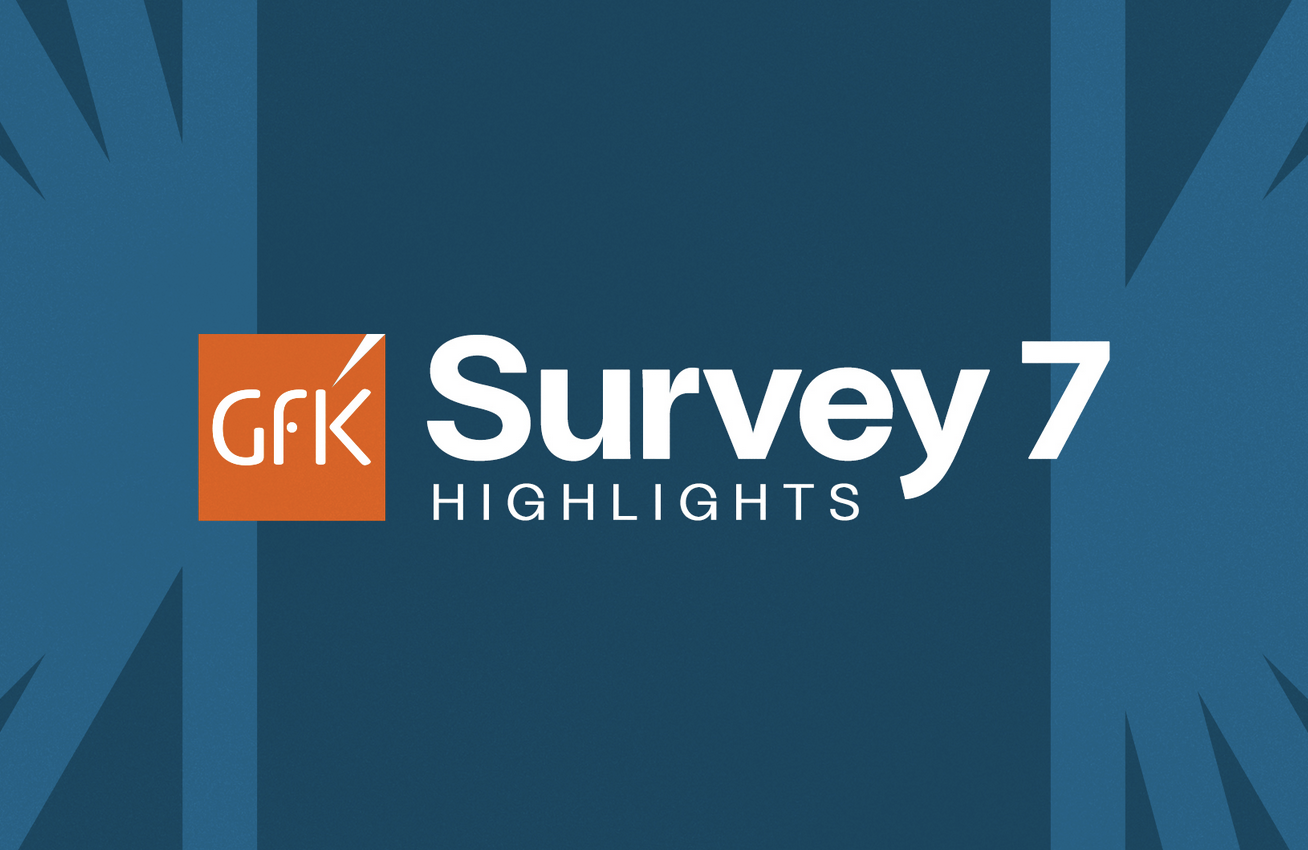 L'audience de la radio australienne (encore) en hausse 