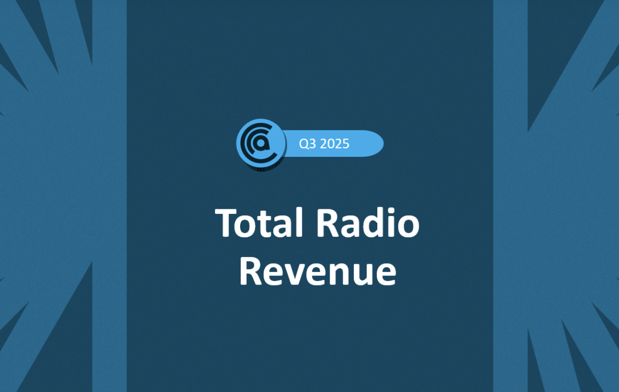 Le numérique soutient les revenus radio en Australie