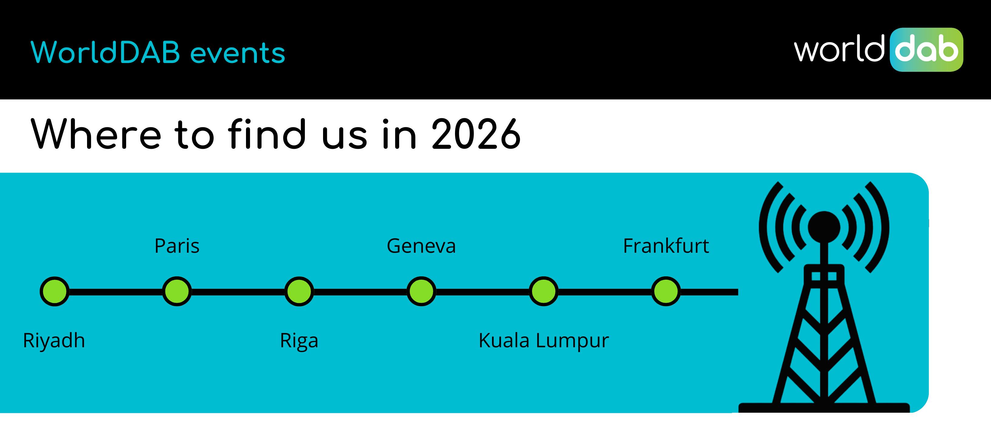 Le WorldDAB multiplie les rendez-vous autour du DAB+