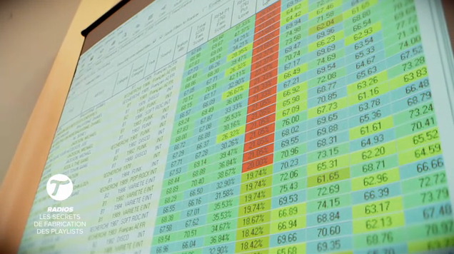 Bruno Guillon fera sa rentrée sur Fun Radio