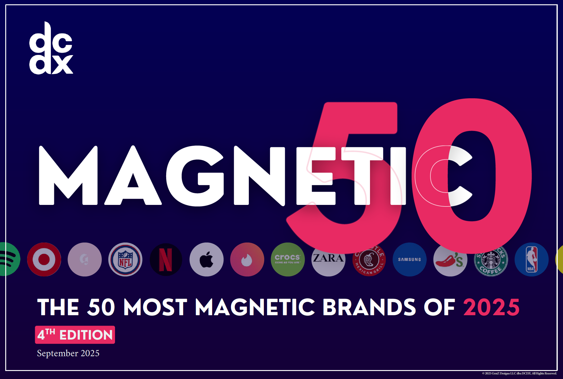 Twitch et Spotify, piliers de l’engagement audio selon le Magnetic50