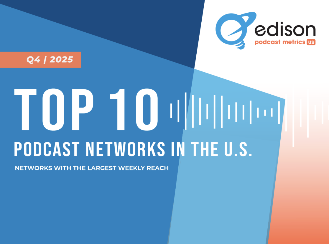 Edison Research mesure la portée hebdomadaire des réseaux de podcasts