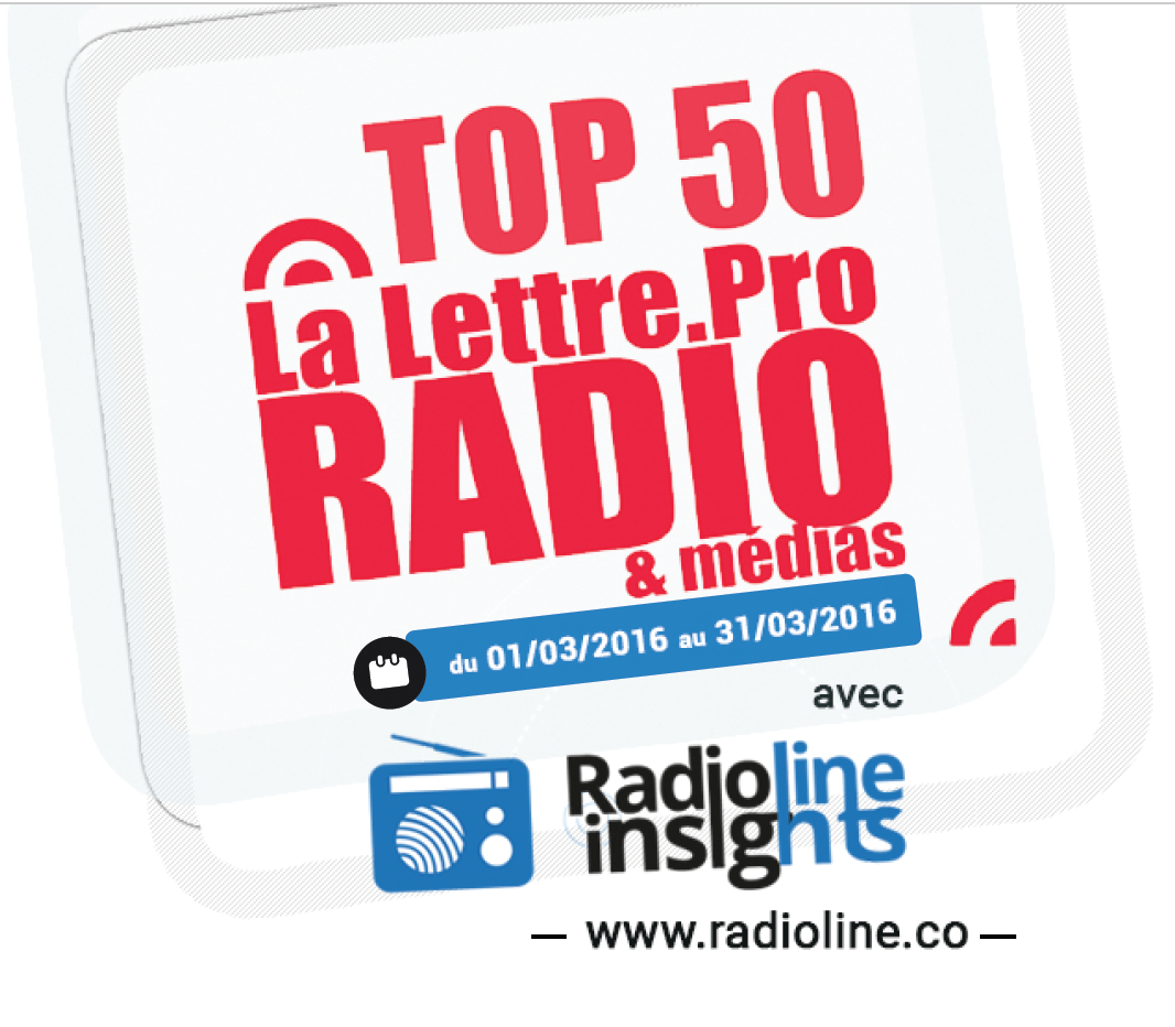 Top 50 La Lettre Pro - Radioline de mars 2016