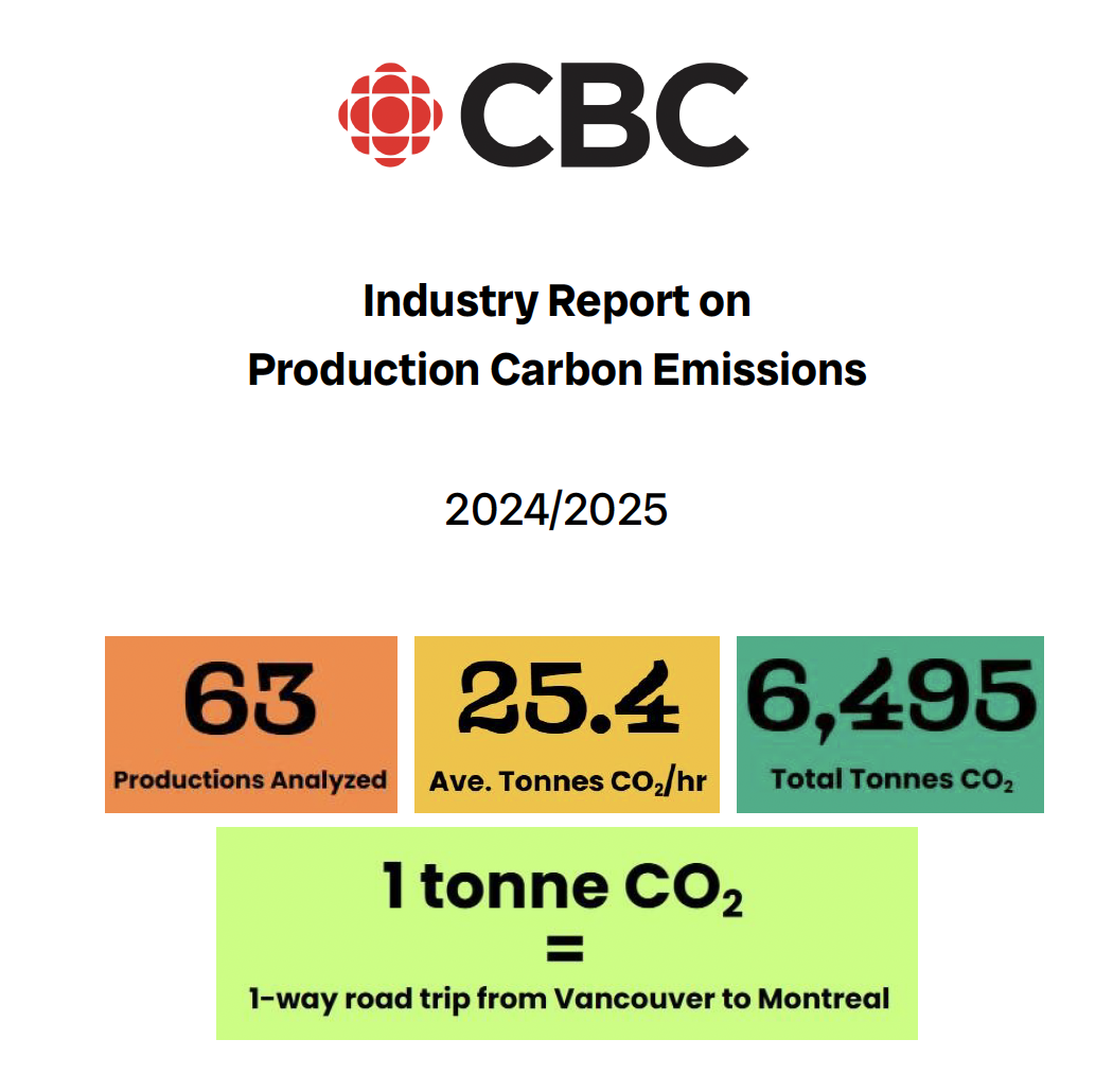 CBC et Radio-Canada dévoilent leurs données carbone pour 2024-2025