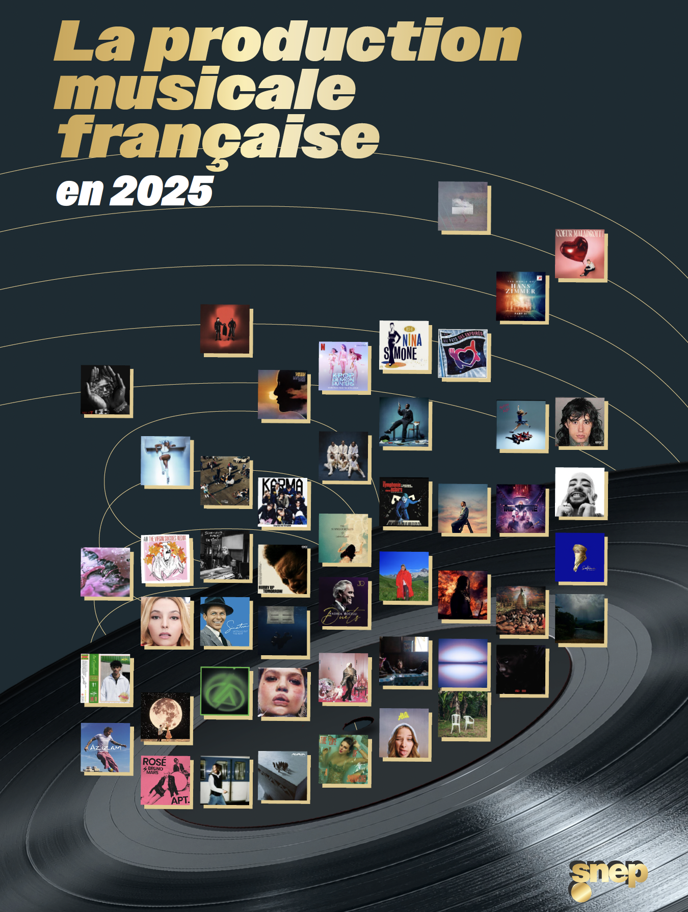 La radio au cœur d’un marché musical français en croissance continue