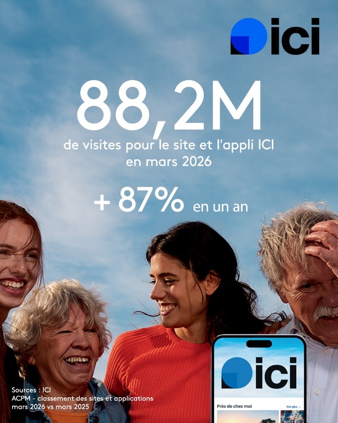 ICI franchit un cap avec 88.2 millions de visites en mars 2026