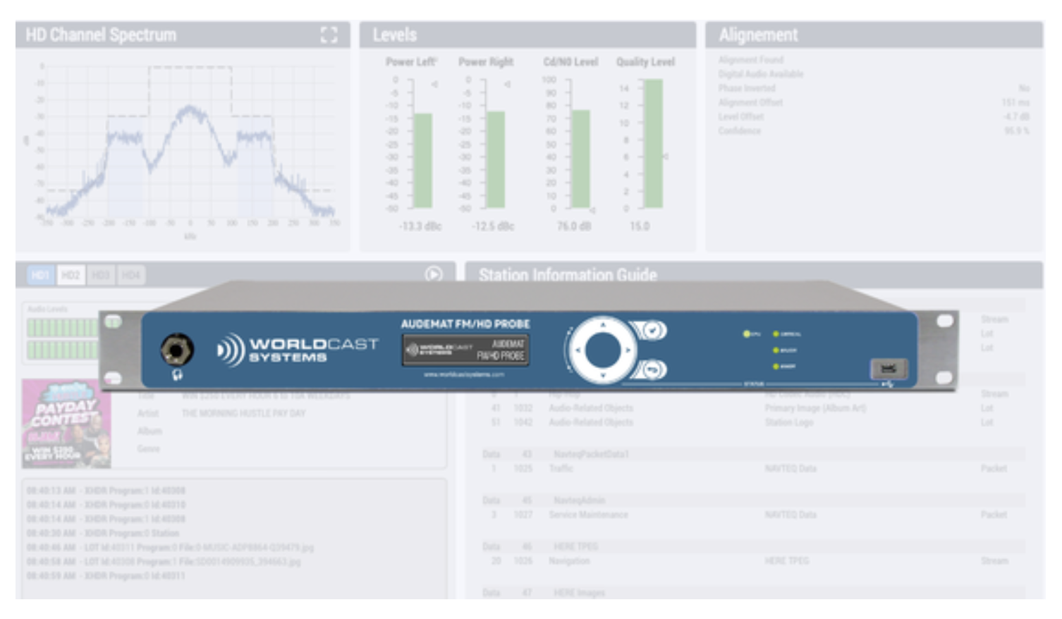 WorldCast Systems lance une sonde FM/HD pour le monitoring avancé des signaux radio