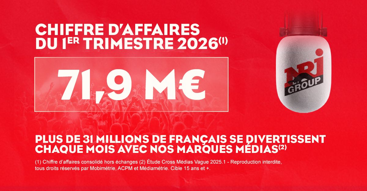 NRJ Group limite le recul de son activité radio