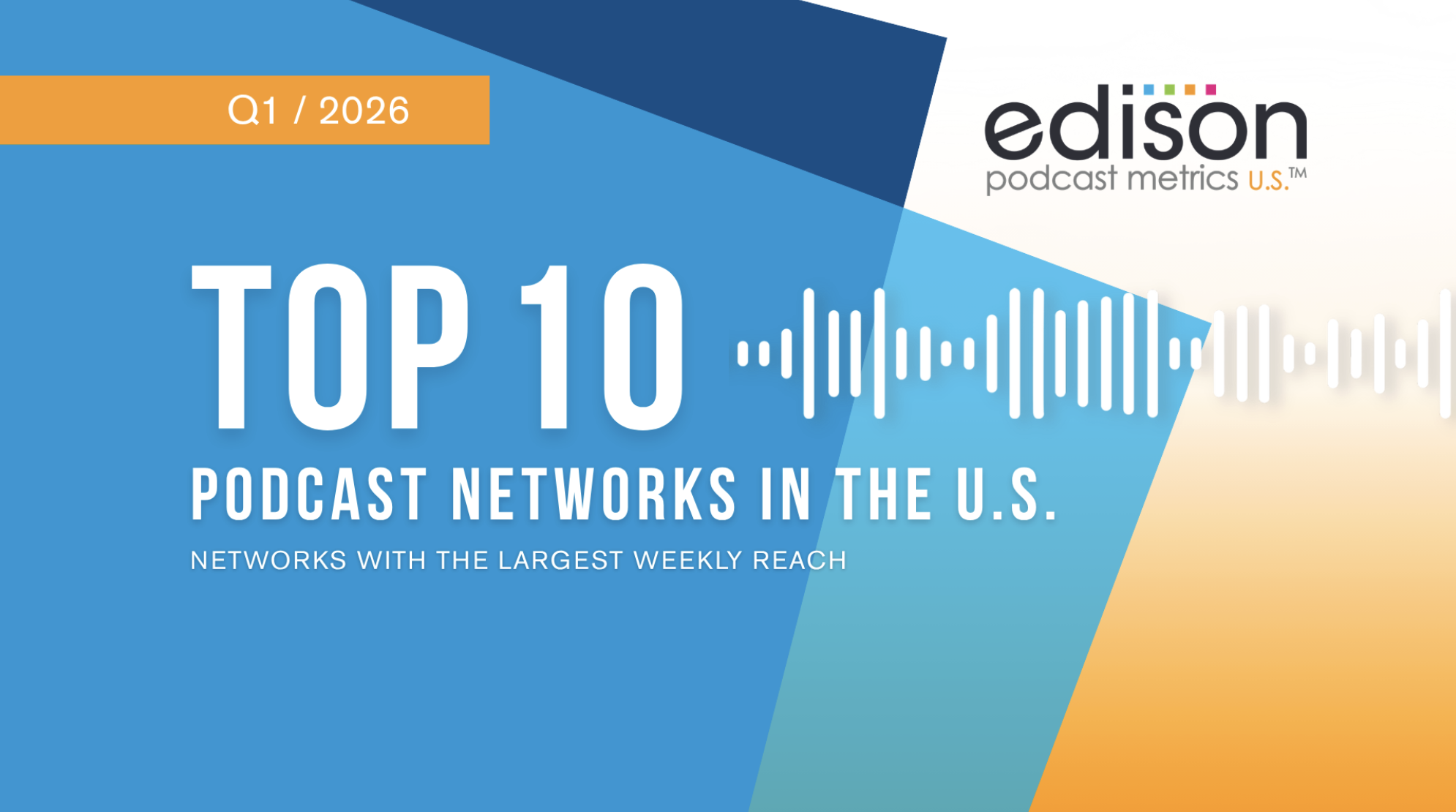 Spotify prend la tête du classement Edison Research des réseaux de podcasts aux États-Unis